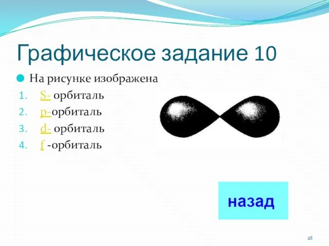 Графическое задание 10 На рисунке изображена S- орбиталь p-орбиталь d- орбиталь f -орбиталь