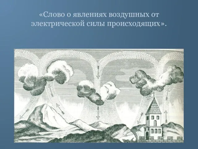 «Слово о явлениях воздушных от электрической силы происходящих».