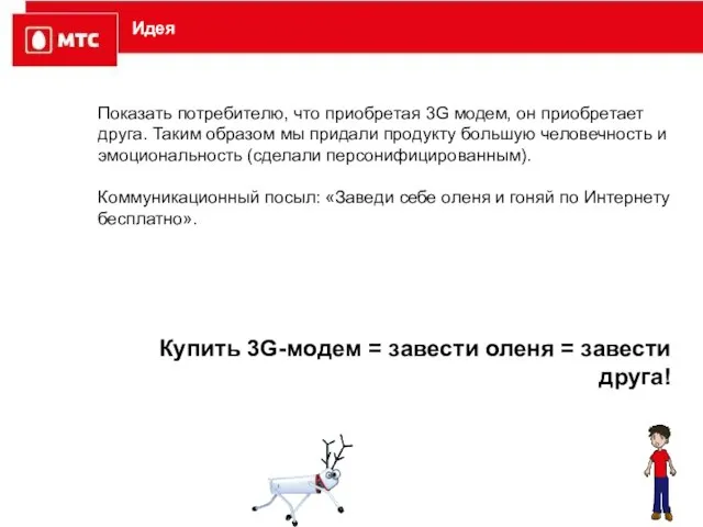 Идея Показать потребителю, что приобретая 3G модем, он приобретает друга. Таким образом