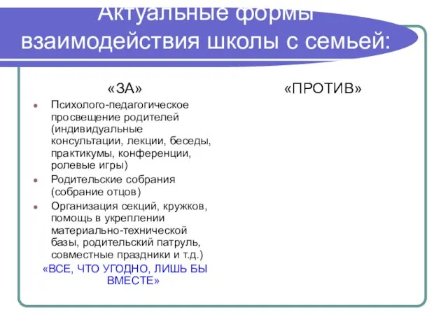 Актуальные формы взаимодействия школы с семьей: «ЗА» Психолого-педагогическое просвещение родителей (индивидуальные консультации,