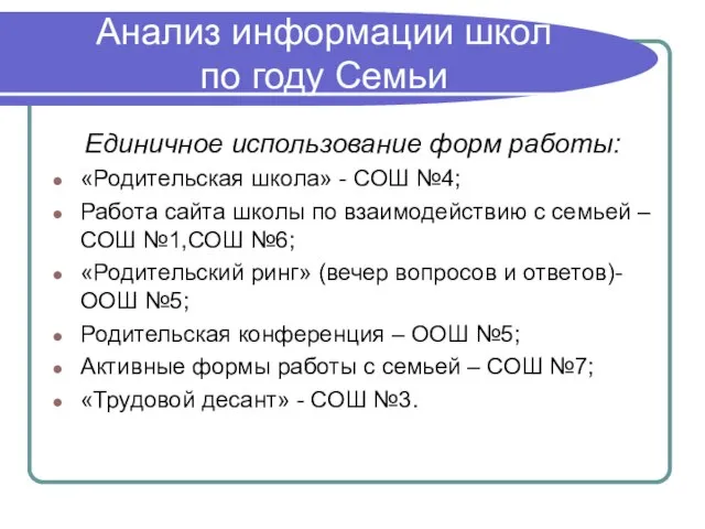 Анализ информации школ по году Семьи Единичное использование форм работы: «Родительская школа»