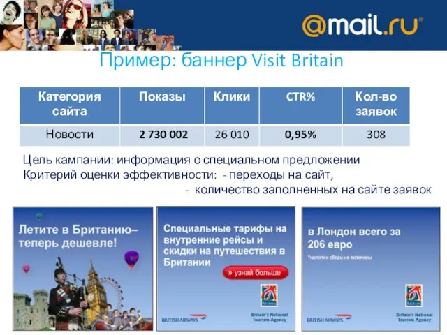 Пример: баннер Visit Britain Цель кампании: информация о специальном предложении Критерий оценки