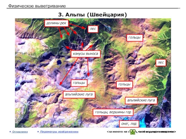 Физическое выветривание 3. Альпы (Швейцария) Оглавление Параметры изображения снег, лед гольцы, вершины