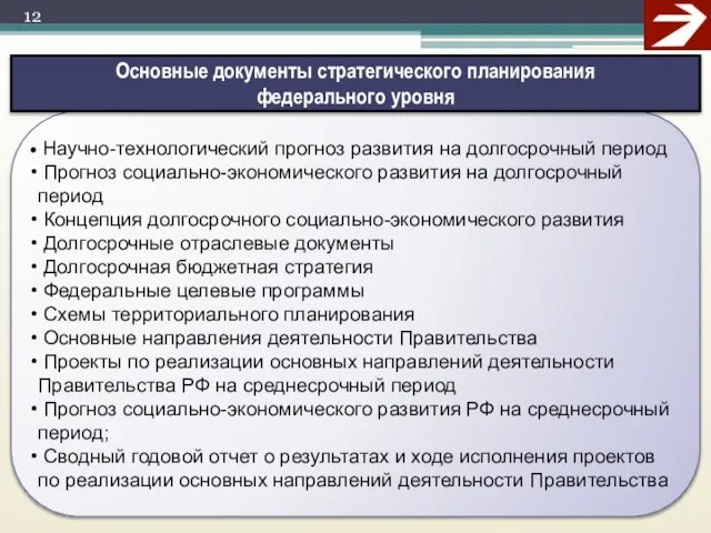 Научно-технологический прогноз развития на долгосрочный период Прогноз социально-экономического развития на долгосрочный период