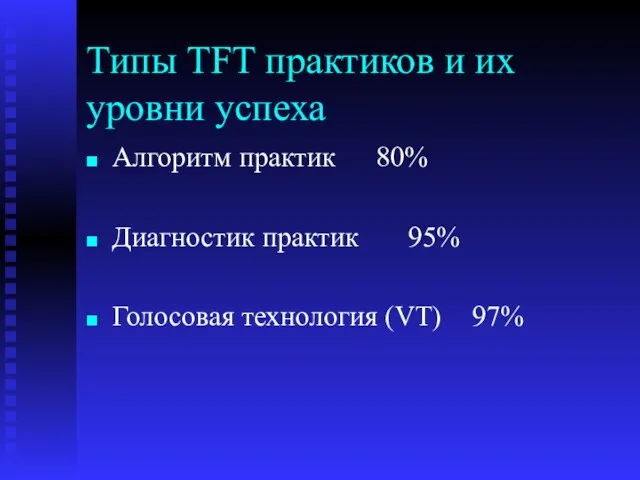 Типы TFT практиков и их уровни успеха Алгоритм практик 80% Диагностик практик