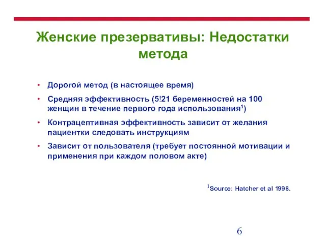 Женские презервативы: Недостатки метода Дорогой метод (в настоящее время) Средняя эффективность (5!21