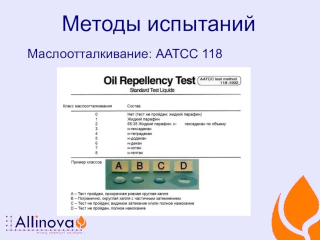 Методы испытаний Маслоотталкивание: AATCC 118