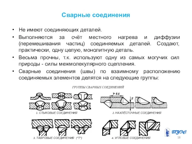 Сварные соединения Не имеют соединяющих деталей. Выполняются за счёт местного нагрева и