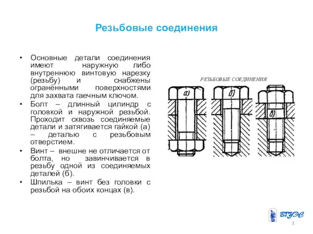 Резьбовые соединения Основные детали соединения имеют наружную либо внутреннюю винтовую нарезку (резьбу)