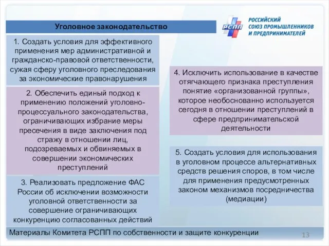 Уголовное законодательство 1. Создать условия для эффективного применения мер административной и гражданско-правовой