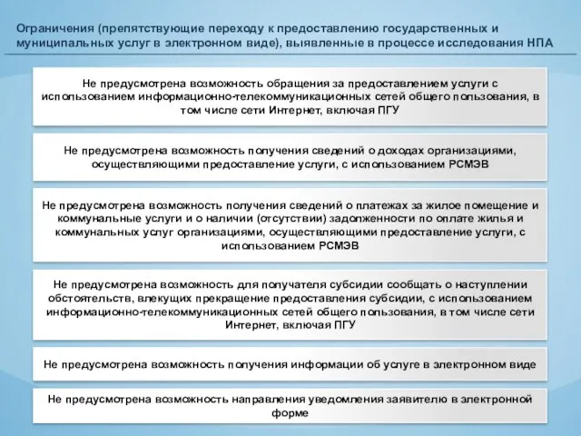 Ограничения (препятствующие переходу к предоставлению государственных и муниципальных услуг в электронном виде),