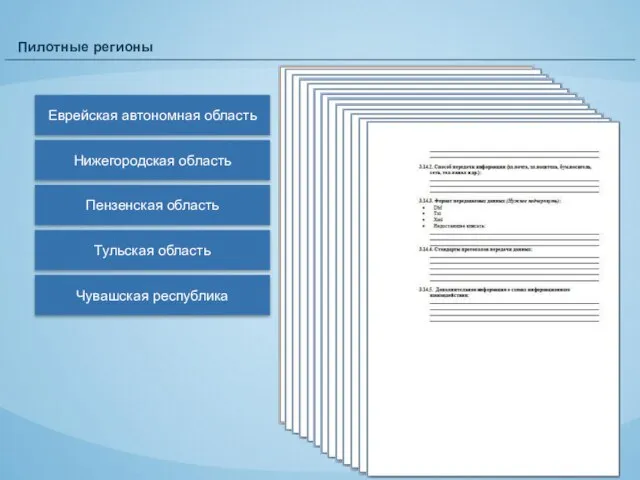 Пилотные регионы Еврейская автономная область Нижегородская область Пензенская область Тульская область Чувашская республика