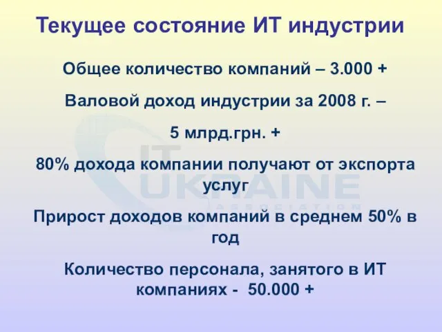 Общее количество компаний – 3.000 + Валовой доход индустрии за 2008 г.