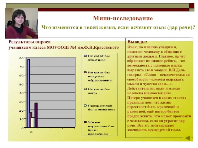 Мини-исследование Что изменится в твоей жизни, если исчезнет язык (дар речи)? Результаты