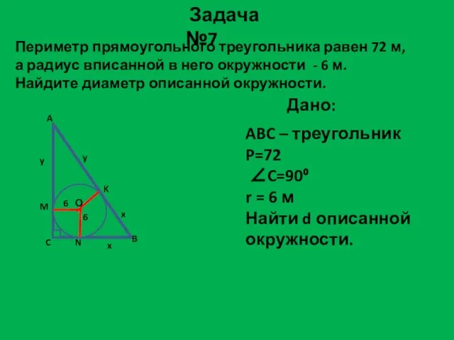 Периметр прямоугольного треугольника равен 72 м, а радиус вписанной в него окружности