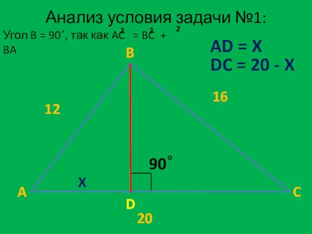 Анализ условия задачи №1: A B C D 12 16 20 X