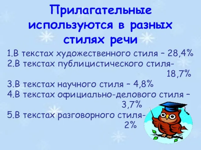 Прилагательные используются в разных стилях речи 1.В текстах художественного стиля – 28,4%