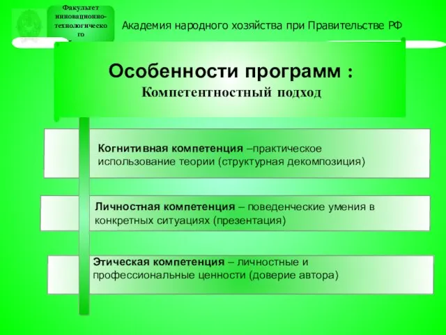 Факультет инновационно- технологического бизнеса Факультет инновационно- технологического бизнеса Когнитивная компетенция –практическое использование