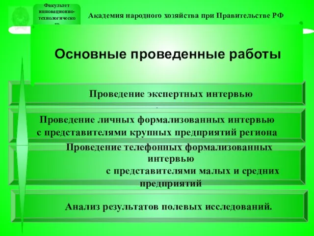 Факультет инновационно- технологического бизнеса Факультет инновационно- технологического бизнеса Академия народного хозяйства при