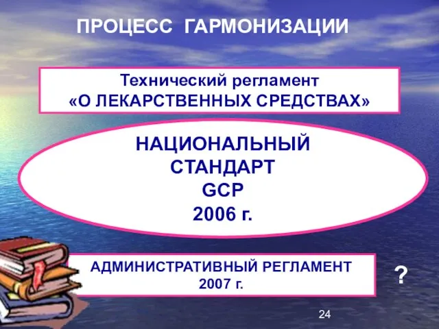 НАЦИОНАЛЬНЫЙ СТАНДАРТ GCP 2006 г. Технический регламент «О ЛЕКАРСТВЕННЫХ СРЕДСТВАХ» АДМИНИСТРАТИВНЫЙ РЕГЛАМЕНТ