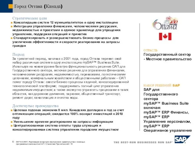 Город Оттава (Канада) ОТРАСЛЬ Государственный сектор - Местное правительство НАБОР РЕШЕНИЙ SAP