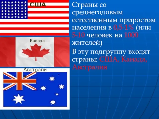 Страны со среднегодовым естественным приростом населения в 0,5-1% (или 5-10 человек на