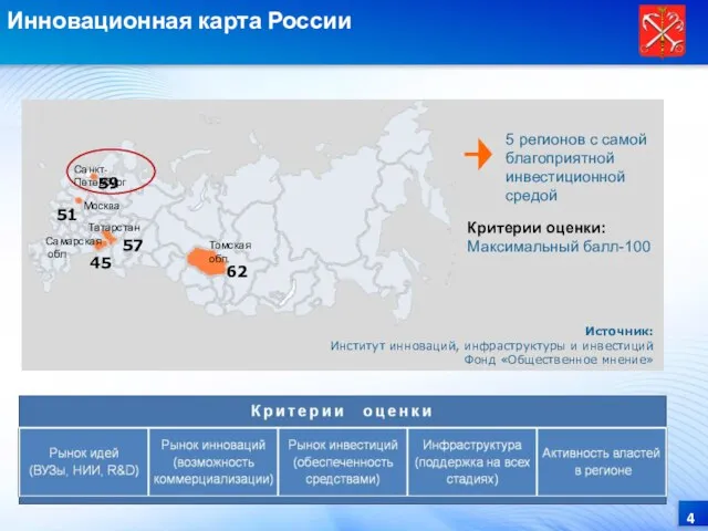 Инновационная карта России