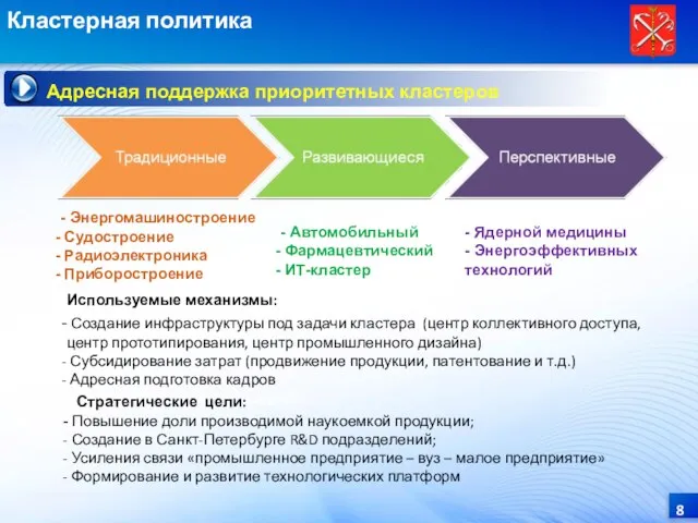 - Энергомашиностроение Судостроение Радиоэлектроника Приборостроение - Автомобильный Фармацевтический ИТ-кластер - Ядерной медицины