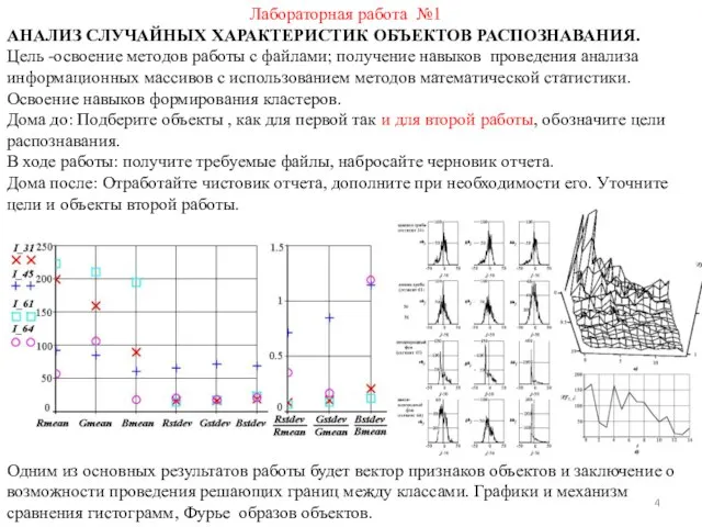 Лабораторная работа №1 АНАЛИЗ СЛУЧАЙНЫХ ХАРАКТЕРИСТИК ОБЪЕКТОВ РАСПОЗНАВАНИЯ. Цель -освоение методов работы