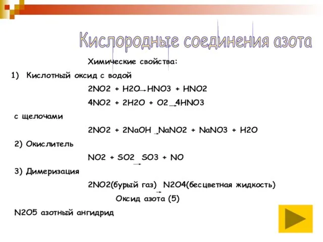 Кислородные соединения азота Химические свойства: Кислотный оксид с водой 2NO2 + H2O