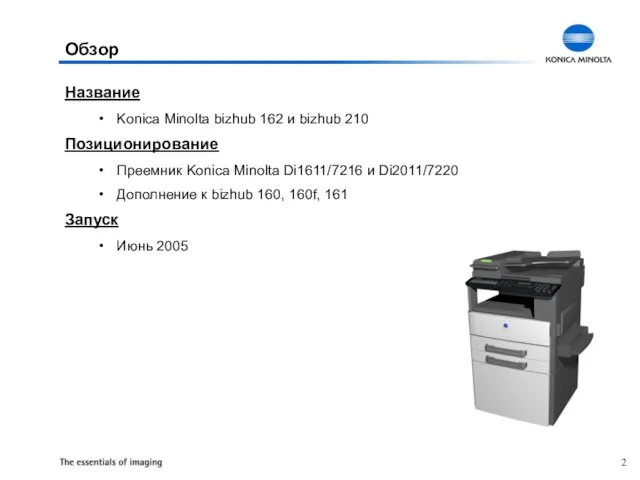 Название Konica Minolta bizhub 162 и bizhub 210 Позиционирование Преемник Konica Minolta