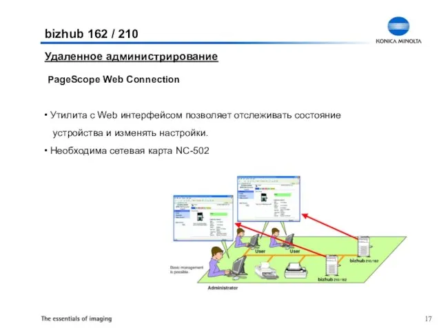 Удаленное администрирование PageScope Web Connection Утилита с Web интерфейсом позволяет отслеживать состояние