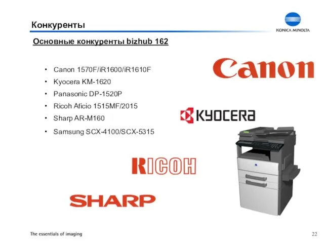 Canon 1570F/iR1600/iR1610F Kyocera KM-1620 Panasonic DP-1520P Ricoh Aficio 1515MF/2015 Sharp AR-M160 Samsung