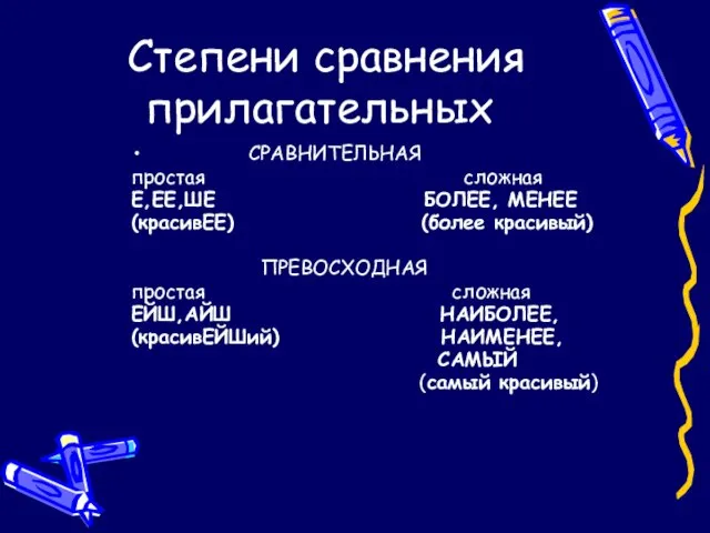 Степени сравнения прилагательных СРАВНИТЕЛЬНАЯ простая сложная Е,ЕЕ,ШЕ БОЛЕЕ, МЕНЕЕ (красивЕЕ) (более красивый)