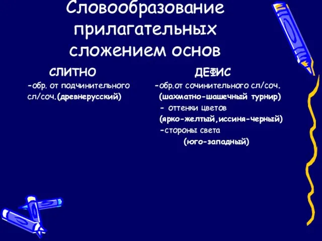 Словообразование прилагательных сложением основ СЛИТНО ДЕФИС -обр. от подчинительного -обр.от сочинительного сл/соч.