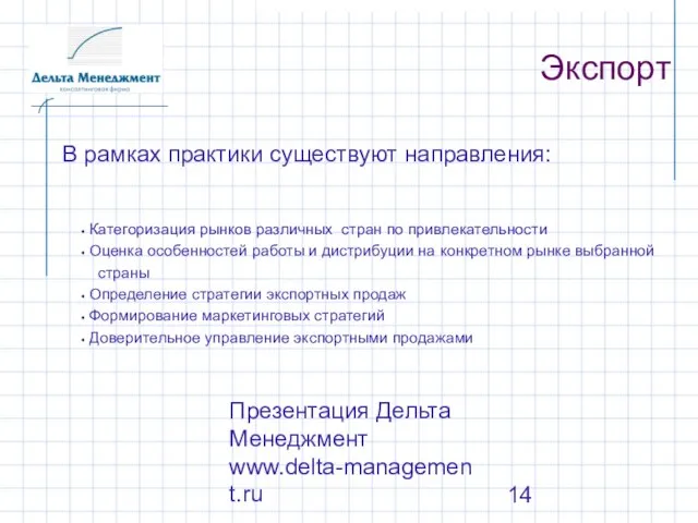 Презентация Дельта Менеджмент www.delta-management.ru Экспорт Категоризация рынков различных стран по привлекательности Оценка