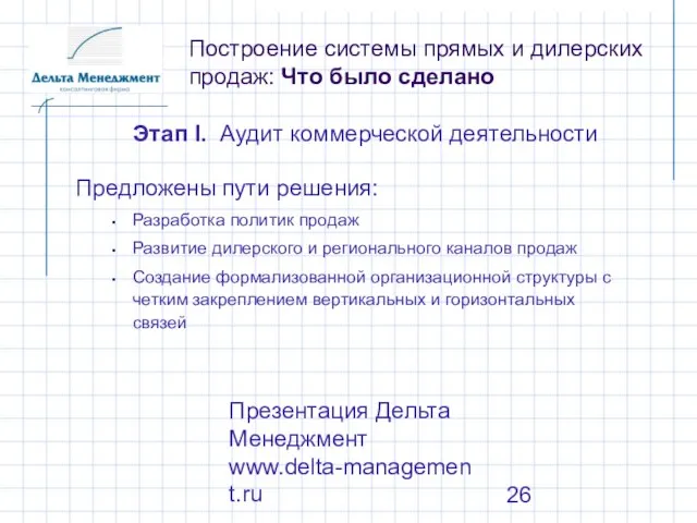 Презентация Дельта Менеджмент www.delta-management.ru Построение системы прямых и дилерских продаж: Что было