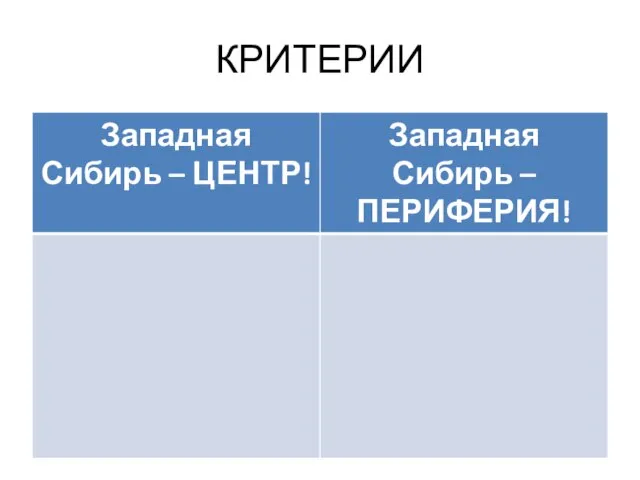 КРИТЕРИИ