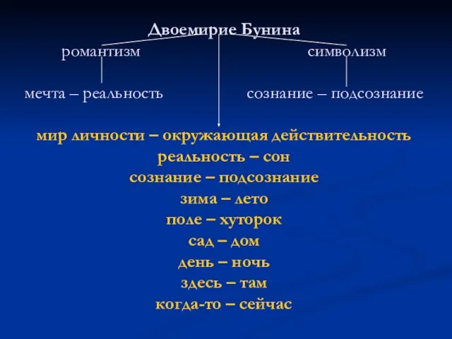 Двоемирие Бунина романтизм символизм мечта – реальность сознание – подсознание мир личности