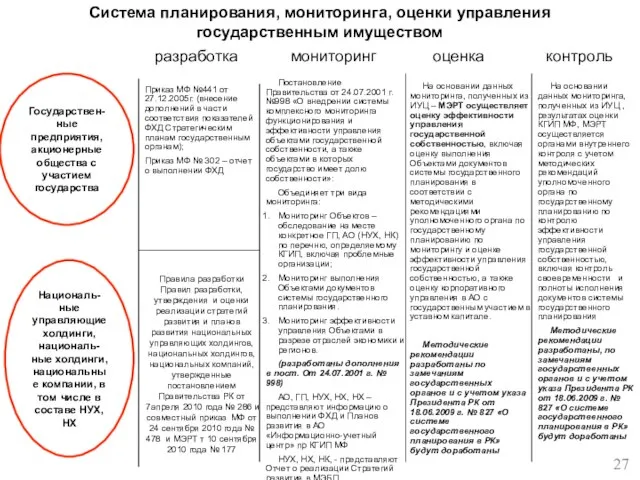 Система планирования, мониторинга, оценки управления государственным имуществом Государствен- ные предприятия, акционерные общества