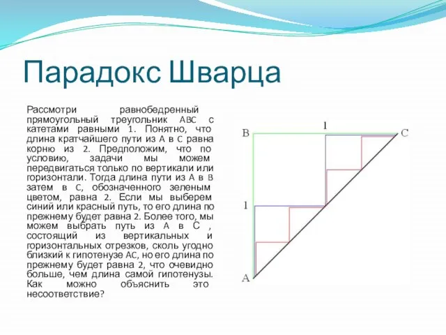 Парадокс Шварца Рассмотри равнобедренный прямоугольный треугольник ABC с катетами равными 1. Понятно,