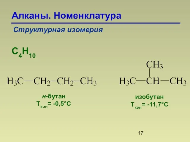 Алканы. Номенклатура Структурная изомерия С4Н10 н-бутан Ткип= -0,5°С изобутан Ткип= -11,7°С