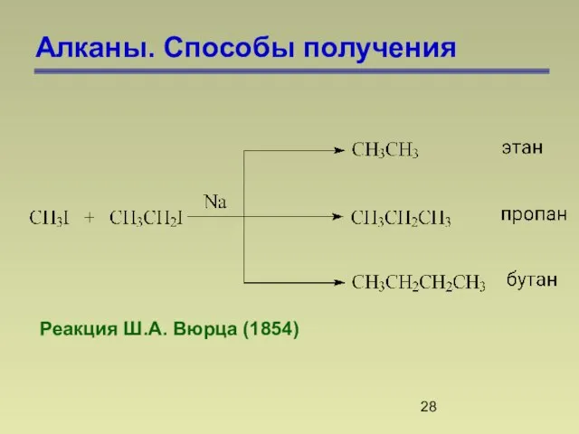 Алканы. Способы получения Реакция Ш.А. Вюрца (1854)