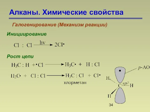 Алканы. Химические свойства Галогенирование (Механизм реакции) Инициирование Рост цепи