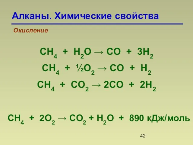 Алканы. Химические свойства Окисление CH4 + H2O → CO + 3H2 CH4