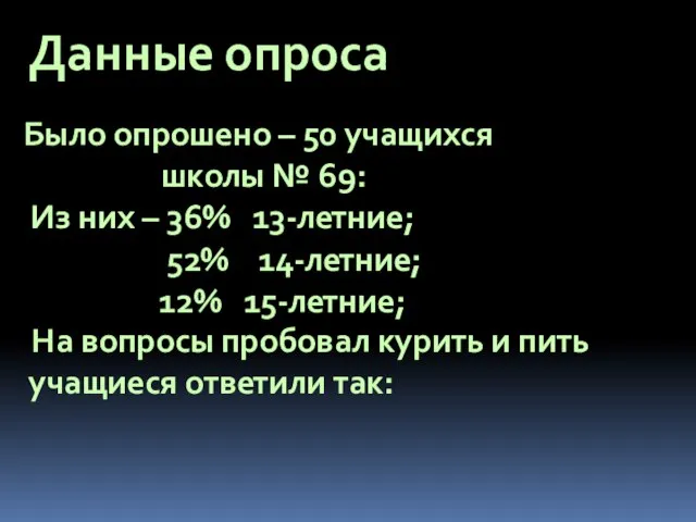 Данные опроса Было опрошено – 50 учащихся школы № 69: Из них