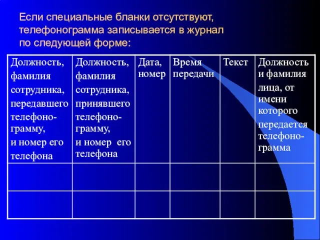 Если специальные бланки отсутствуют, телефонограмма записывается в журнал по следующей форме: