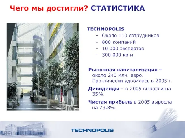 Чего мы достигли? СТАТИСТИКА TECHNOPOLIS Около 110 сотрудников 800 компаний 10 000