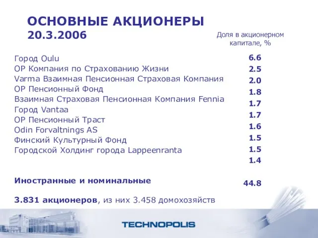 ОСНОВНЫЕ АКЦИОНЕРЫ 20.3.2006 Город Oulu OP Компания по Страхованию Жизни Varma Взаимная