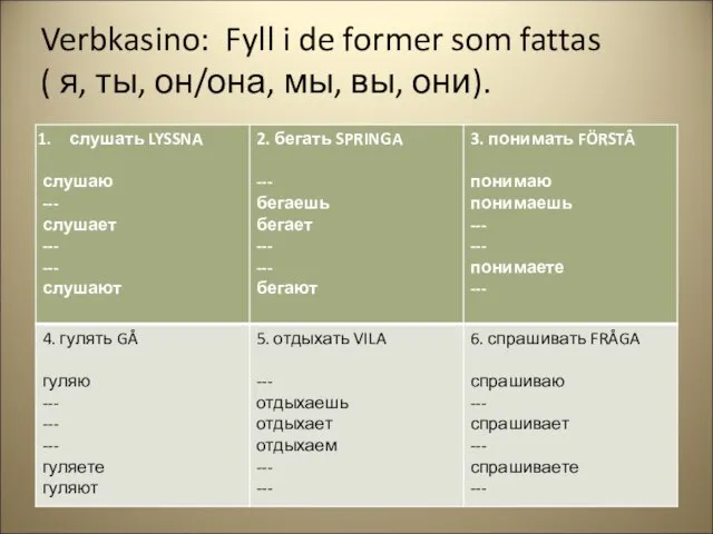 Verbkasino: Fyll i de former som fattas ( я, ты, он/она, мы, вы, они).